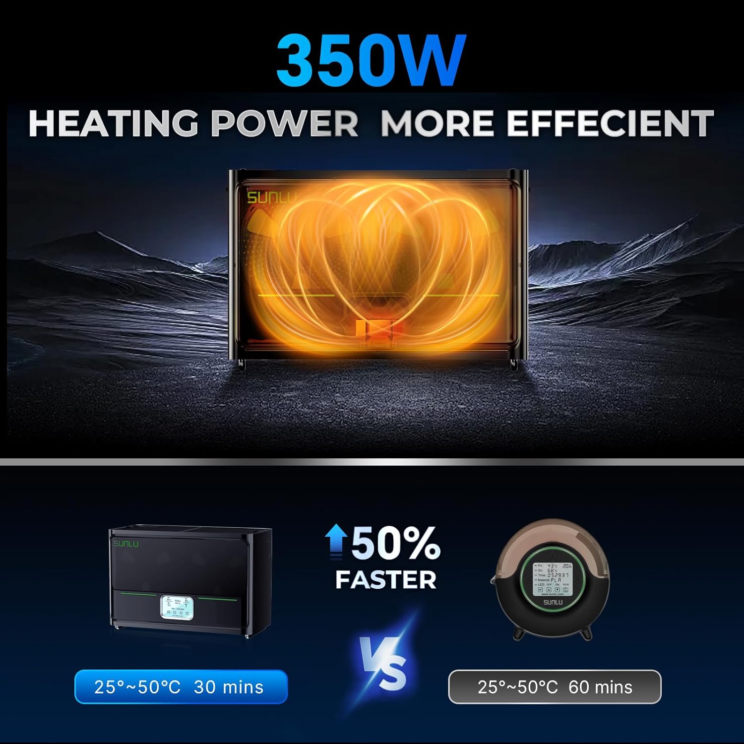 SUNLU S4 Filament Dryer Box 4  - 3D Printing Ptc ulasan dan harga
