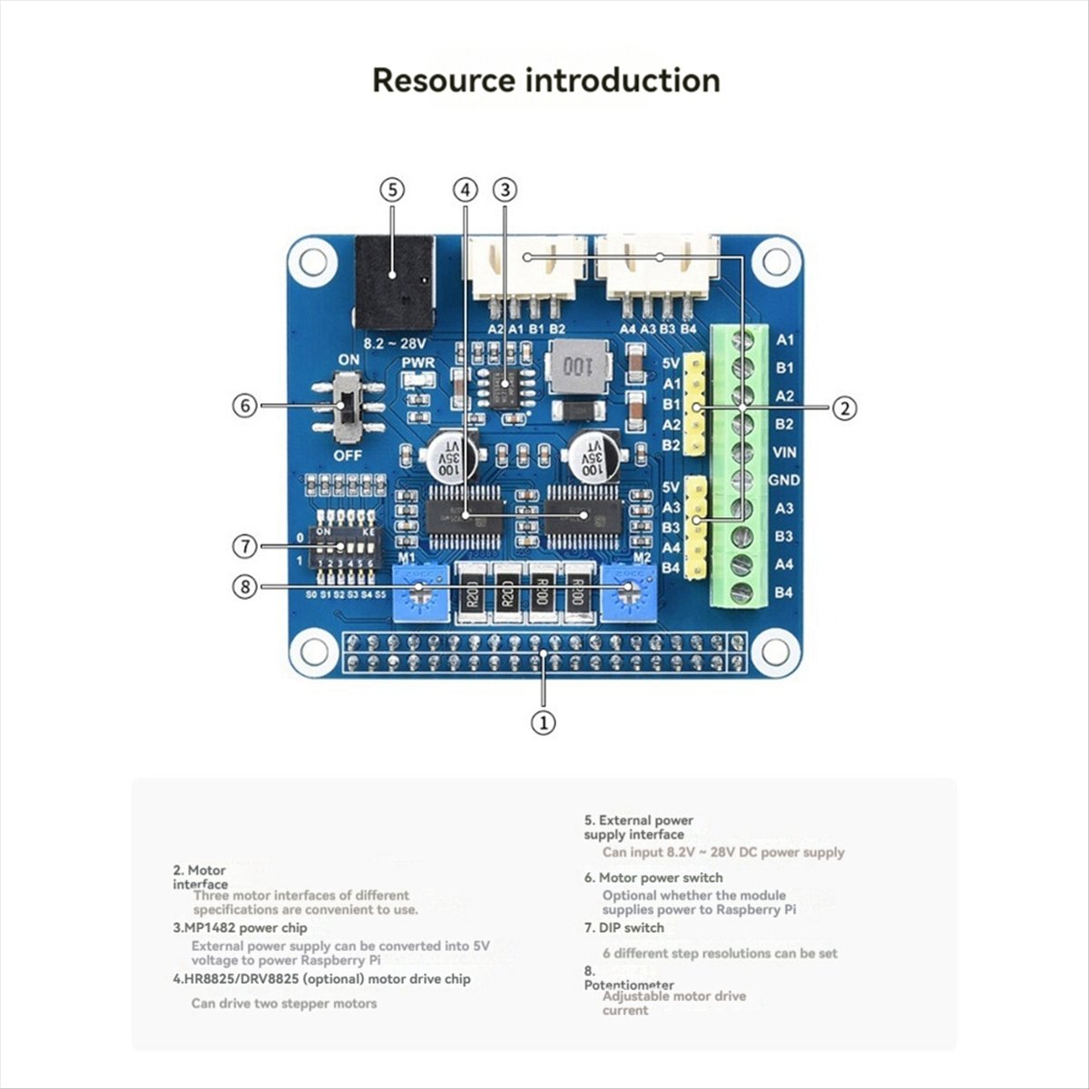 DT75BG For Raspberry Pi Steppe - Raspberry Pi 3D Print ulasan dan harga