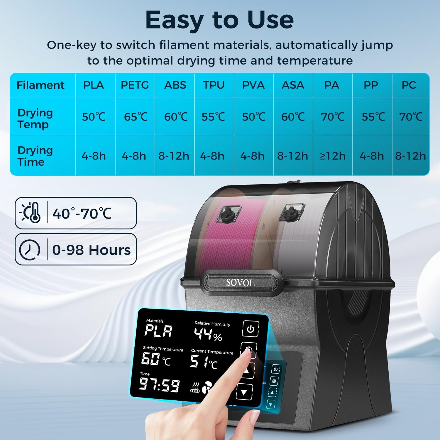 Sovol Filament Dryer SH02 Dry  - 3D Printing Ptc ulasan dan harga
