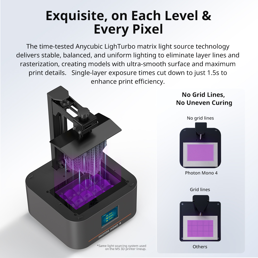 PRESALE ANYCUBIC Photon Mono 4 - 3D Printing Elegoo ulasan dan harga